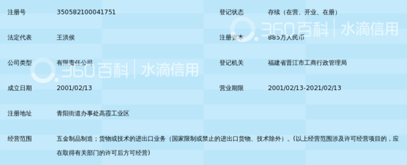 福建省晋江市时利和五金冲铸锁定